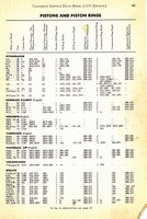 1955 Canadian Service Data Book041.jpg